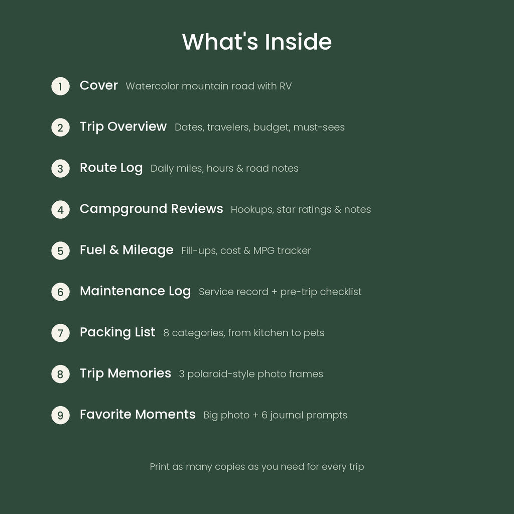 RV Trip Planner & Memory Book – Printable